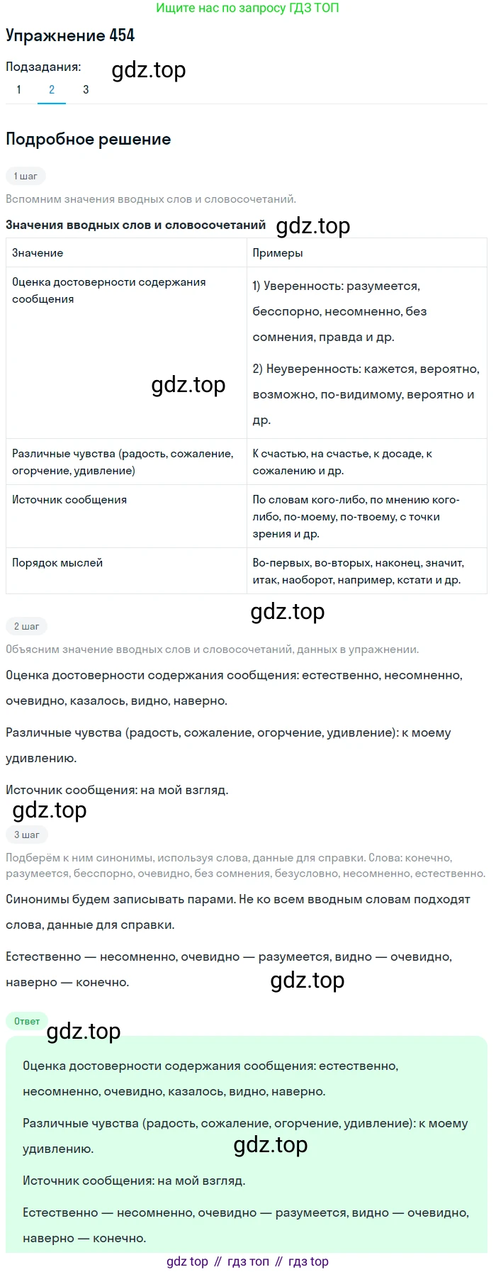 ГДЗ Русский язык, 8 класс Учебник, авторы: Пичугов Юрий Степанович, Еремеева Ангелина Павловна, Купалова Александра Юльевна, Леденёва В В, Лидман-Орлова Галина Кузьминична, Молодцова Светлана Николаевна, Пахнова Т М, Пименова Светлана Николаевна, Талалаева Л Ф, Фоминых Б И, издательство Просвещение, Москва, 2021, белого цвета, страница 207, номер 454, Решение 2 (продолжение 3)