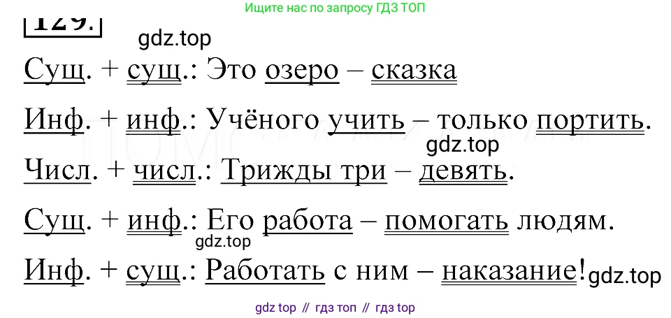 ГДЗ Русский язык, 8 класс Учебник, авторы: Пичугов Юрий Степанович, Еремеева Ангелина Павловна, Купалова Александра Юльевна, Леденёва В В, Лидман-Орлова Галина Кузьминична, Молодцова Светлана Николаевна, Пахнова Т М, Пименова Светлана Николаевна, Талалаева Л Ф, Фоминых Б И, издательство Просвещение, Москва, 2021, белого цвета, страница 72, номер 142, Решение 3
