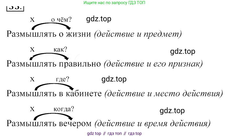 ГДЗ Русский язык, 8 класс Учебник, авторы: Пичугов Юрий Степанович, Еремеева Ангелина Павловна, Купалова Александра Юльевна, Леденёва В В, Лидман-Орлова Галина Кузьминична, Молодцова Светлана Николаевна, Пахнова Т М, Пименова Светлана Николаевна, Талалаева Л Ф, Фоминых Б И, издательство Просвещение, Москва, 2021, белого цвета, страница 26, номер 44, Решение 3