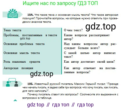 Русский язык, 8 класс Учебник, авторы: Сабитова Зинаида Какбаевна, Скляренко Ксения Сергеевна, издательство Мектеп, Алматы, 2018, страница 11, номер 10, Условия