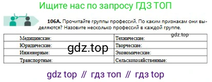 Русский язык, 8 класс Учебник, авторы: Сабитова Зинаида Какбаевна, Скляренко Ксения Сергеевна, издательство Мектеп, Алматы, 2018, страница 69, номер 106, Условия