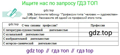 Русский язык, 8 класс Учебник, авторы: Сабитова Зинаида Какбаевна, Скляренко Ксения Сергеевна, издательство Мектеп, Алматы, 2018, страница 85, номер 130, Условия