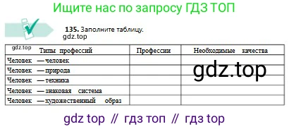 Русский язык, 8 класс Учебник, авторы: Сабитова Зинаида Какбаевна, Скляренко Ксения Сергеевна, издательство Мектеп, Алматы, 2018, страница 86, номер 135, Условия