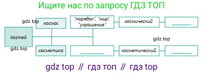Русский язык, 8 класс Учебник, авторы: Сабитова Зинаида Какбаевна, Скляренко Ксения Сергеевна, издательство Мектеп, Алматы, 2018, страница 102, номер 158, Условия (продолжение 2)