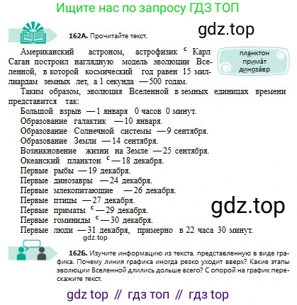 Русский язык, 8 класс Учебник, авторы: Сабитова Зинаида Какбаевна, Скляренко Ксения Сергеевна, издательство Мектеп, Алматы, 2018, страница 105, номер 162, Условия