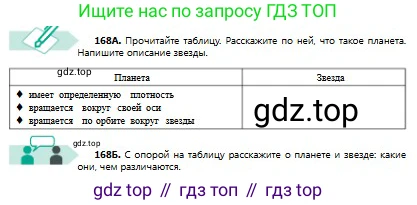 Русский язык, 8 класс Учебник, авторы: Сабитова Зинаида Какбаевна, Скляренко Ксения Сергеевна, издательство Мектеп, Алматы, 2018, страница 110, номер 168, Условия
