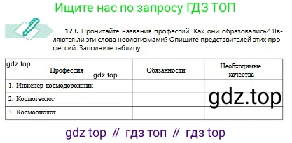 Русский язык, 8 класс Учебник, авторы: Сабитова Зинаида Какбаевна, Скляренко Ксения Сергеевна, издательство Мектеп, Алматы, 2018, страница 112, номер 173, Условия