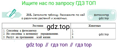 Русский язык, 8 класс Учебник, авторы: Сабитова Зинаида Какбаевна, Скляренко Ксения Сергеевна, издательство Мектеп, Алматы, 2018, страница 137, номер 215, Условия