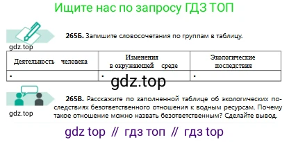 Русский язык, 8 класс Учебник, авторы: Сабитова Зинаида Какбаевна, Скляренко Ксения Сергеевна, издательство Мектеп, Алматы, 2018, страница 165, номер 265, Условия (продолжение 2)