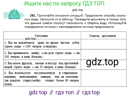 Русский язык, 8 класс Учебник, авторы: Сабитова Зинаида Какбаевна, Скляренко Ксения Сергеевна, издательство Мектеп, Алматы, 2018, страница 173, номер 281, Условия