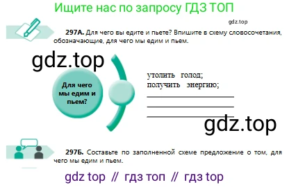 Русский язык, 8 класс Учебник, авторы: Сабитова Зинаида Какбаевна, Скляренко Ксения Сергеевна, издательство Мектеп, Алматы, 2018, страница 183, номер 297, Условия