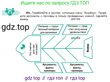 Русский язык, 8 класс Учебник, авторы: Сабитова Зинаида Какбаевна, Скляренко Ксения Сергеевна, издательство Мектеп, Алматы, 2018, страница 185, номер 301, Условия