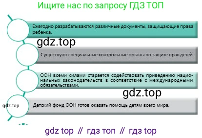 Русский язык, 8 класс Учебник, авторы: Сабитова Зинаида Какбаевна, Скляренко Ксения Сергеевна, издательство Мектеп, Алматы, 2018, страница 22, номер 31, Условия (продолжение 2)