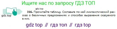Русский язык, 8 класс Учебник, авторы: Сабитова Зинаида Какбаевна, Скляренко Ксения Сергеевна, издательство Мектеп, Алматы, 2018, страница 191, номер 316, Условия