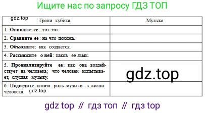 Русский язык, 8 класс Учебник, авторы: Сабитова Зинаида Какбаевна, Скляренко Ксения Сергеевна, издательство Мектеп, Алматы, 2018, страница 202, номер 337, Условия (продолжение 2)