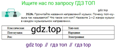 Русский язык, 8 класс Учебник, авторы: Сабитова Зинаида Какбаевна, Скляренко Ксения Сергеевна, издательство Мектеп, Алматы, 2018, страница 211, номер 352, Условия