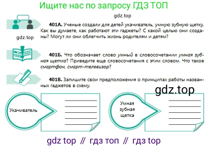 Русский язык, 8 класс Учебник, авторы: Сабитова Зинаида Какбаевна, Скляренко Ксения Сергеевна, издательство Мектеп, Алматы, 2018, страница 240, номер 401, Условия