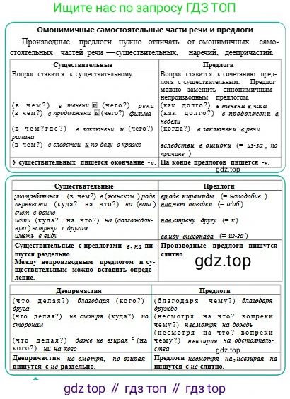 Русский язык, 8 класс Учебник, авторы: Сабитова Зинаида Какбаевна, Скляренко Ксения Сергеевна, издательство Мектеп, Алматы, 2018, страница 8, номер 6, Условия (продолжение 2)