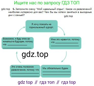 Русский язык, 8 класс Учебник, авторы: Сабитова Зинаида Какбаевна, Скляренко Ксения Сергеевна, издательство Мектеп, Алматы, 2018, страница 67, номер 5, Условия