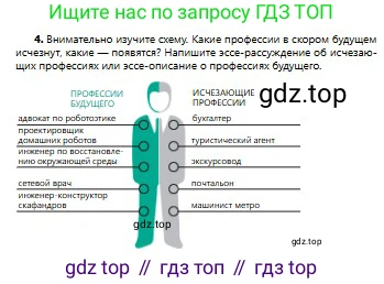 Русский язык, 8 класс Учебник, авторы: Сабитова Зинаида Какбаевна, Скляренко Ксения Сергеевна, издательство Мектеп, Алматы, 2018, страница 95, номер 4, Условия