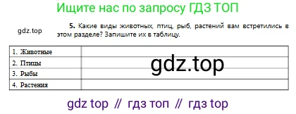 Русский язык, 8 класс Учебник, авторы: Сабитова Зинаида Какбаевна, Скляренко Ксения Сергеевна, издательство Мектеп, Алматы, 2018, страница 153, номер 5, Условия