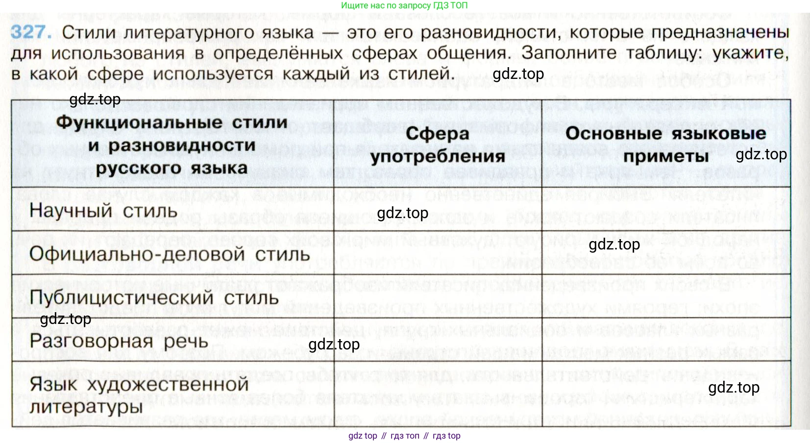 Русский язык, 9 класс Учебник, авторы: Бархударов Степан Григорьевич, Крючков Сергей Ефимович, Максимов Леонард Юрьевич, Чешко Лев Антонович, Николина Наталия Анатольевна, Мишина Клара Ивановна, Текучева Ирина Викторовна, Курцева Зоя Ивановна, Комиссарова Людмила Юрьевна, издательство Просвещение, Москва, 2023, салатового цвета, страница 167, номер 327, Условие 2019-2022
