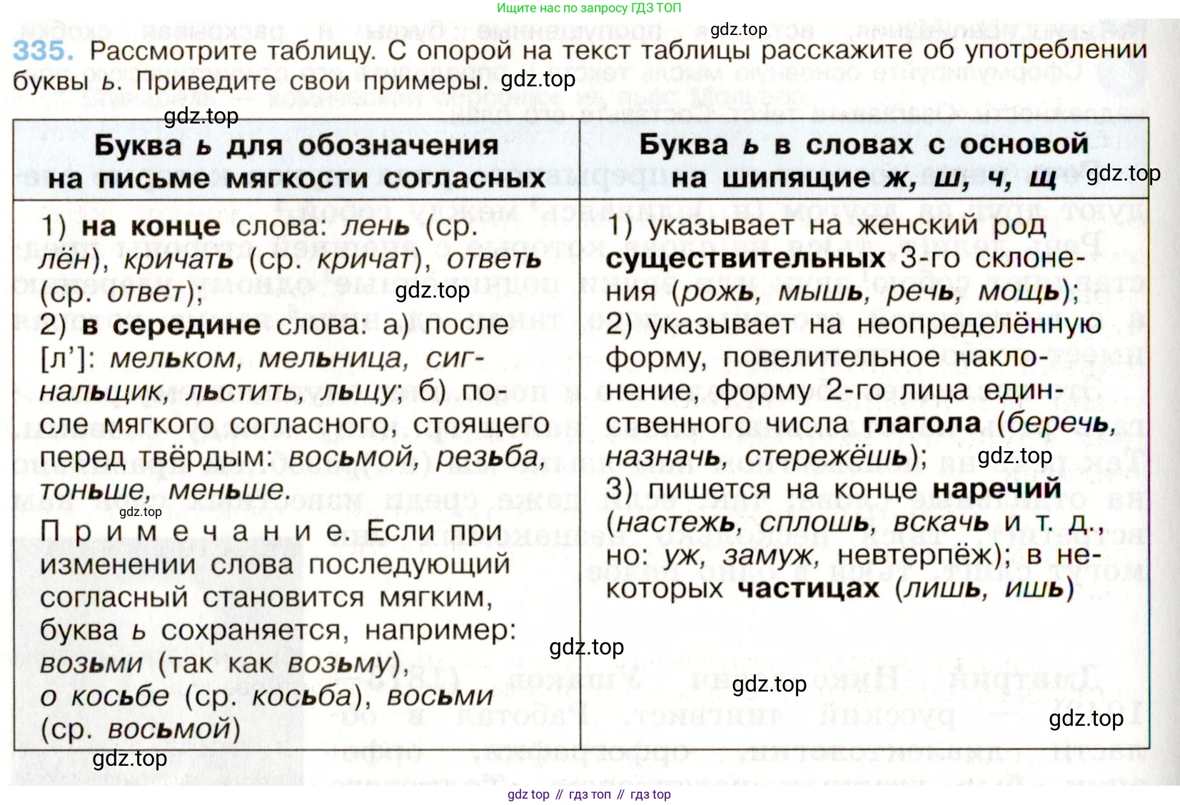 Русский язык, 9 класс Учебник, авторы: Бархударов Степан Григорьевич, Крючков Сергей Ефимович, Максимов Леонард Юрьевич, Чешко Лев Антонович, Николина Наталия Анатольевна, Мишина Клара Ивановна, Текучева Ирина Викторовна, Курцева Зоя Ивановна, Комиссарова Людмила Юрьевна, издательство Просвещение, Москва, 2023, салатового цвета, страница 174, номер 335, Условие 2019-2022