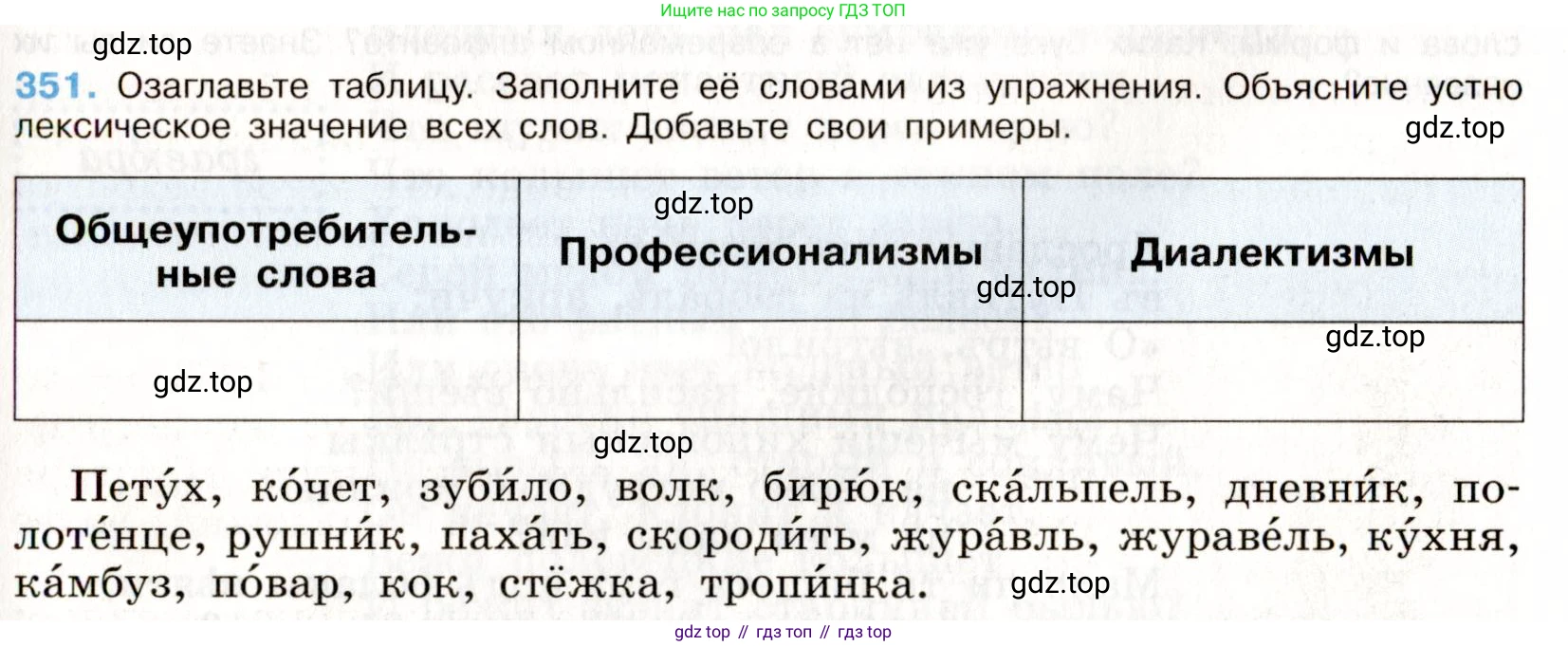 ГДЗ Русский язык, 9 класс Учебник, авторы: Бархударов Степан Григорьевич, Крючков Сергей Ефимович, Максимов Леонард Юрьевич, Чешко Лев Антонович, Николина Наталия Анатольевна, Мишина Клара Ивановна, Текучева Ирина Викторовна, Курцева Зоя Ивановна, Комиссарова Людмила Юрьевна, издательство Просвещение, Москва, 2023, салатового цвета, страница 181, номер 351, Условие 2019-2022