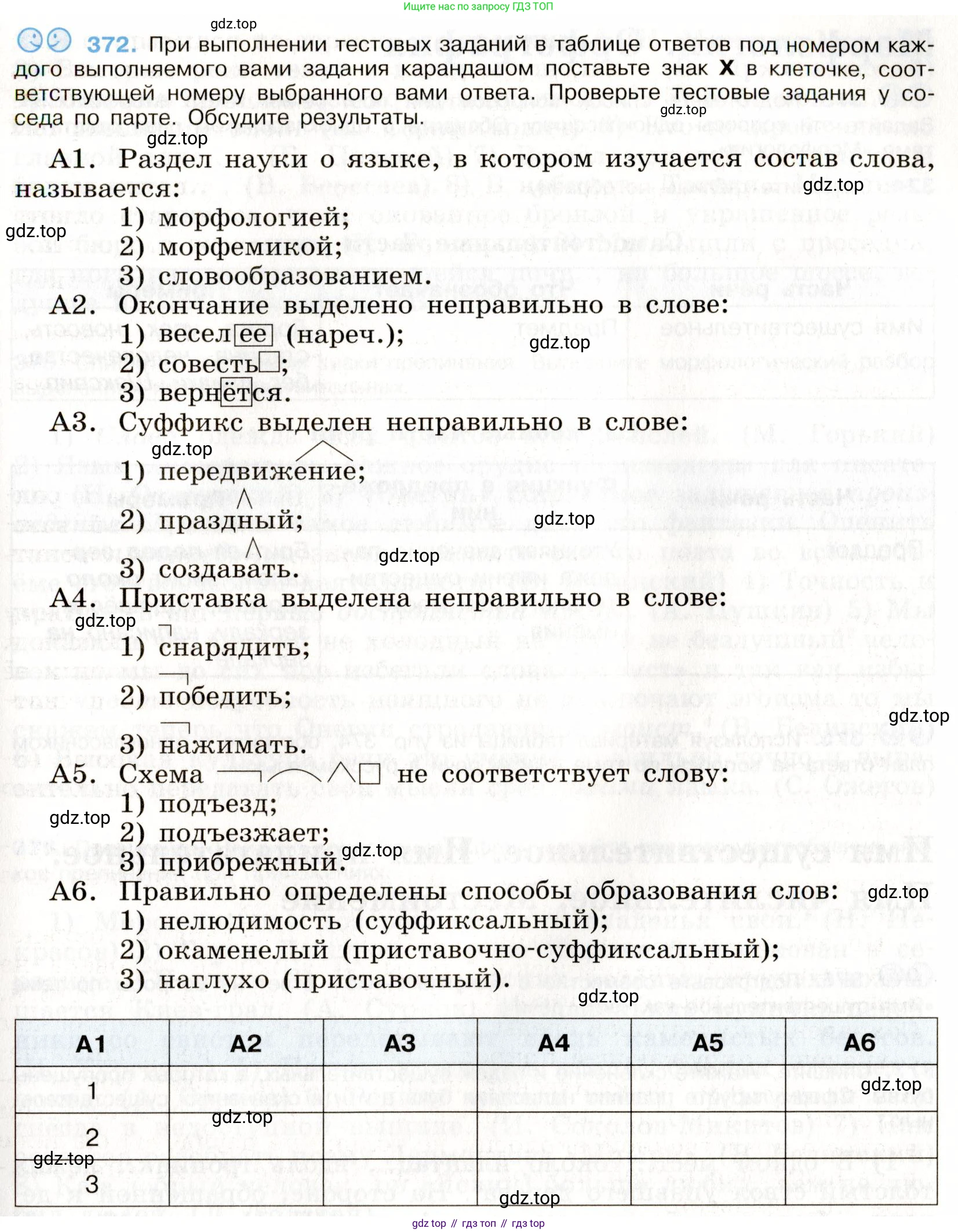 Русский язык, 9 класс Учебник, авторы: Бархударов Степан Григорьевич, Крючков Сергей Ефимович, Максимов Леонард Юрьевич, Чешко Лев Антонович, Николина Наталия Анатольевна, Мишина Клара Ивановна, Текучева Ирина Викторовна, Курцева Зоя Ивановна, Комиссарова Людмила Юрьевна, издательство Просвещение, Москва, 2023, салатового цвета, страница 193, номер 372, Условие 2019-2022