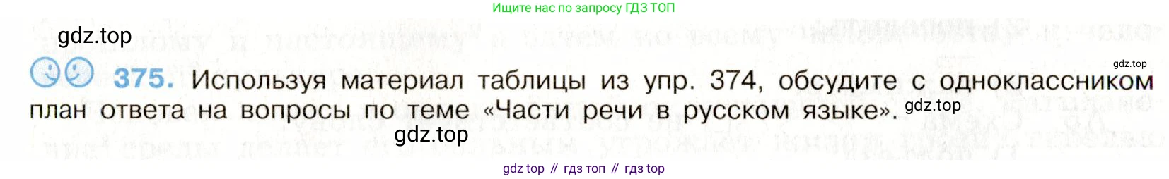Русский язык, 9 класс Учебник, авторы: Бархударов Степан Григорьевич, Крючков Сергей Ефимович, Максимов Леонард Юрьевич, Чешко Лев Антонович, Николина Наталия Анатольевна, Мишина Клара Ивановна, Текучева Ирина Викторовна, Курцева Зоя Ивановна, Комиссарова Людмила Юрьевна, издательство Просвещение, Москва, 2023, салатового цвета, страница 196, номер 375, Условие 2019-2022