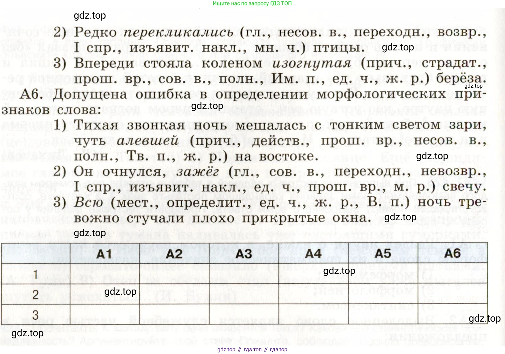 Русский язык, 9 класс Учебник, авторы: Бархударов Степан Григорьевич, Крючков Сергей Ефимович, Максимов Леонард Юрьевич, Чешко Лев Антонович, Николина Наталия Анатольевна, Мишина Клара Ивановна, Текучева Ирина Викторовна, Курцева Зоя Ивановна, Комиссарова Людмила Юрьевна, издательство Просвещение, Москва, 2023, салатового цвета, страница 222, номер 425, Условие 2019-2022 (продолжение 2)
