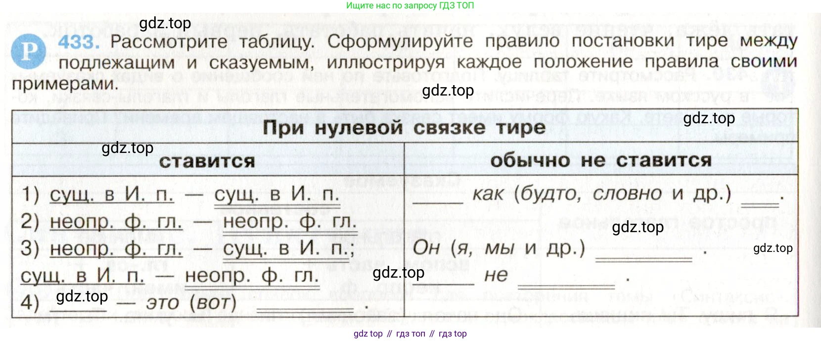 Русский язык, 9 класс Учебник, авторы: Бархударов Степан Григорьевич, Крючков Сергей Ефимович, Максимов Леонард Юрьевич, Чешко Лев Антонович, Николина Наталия Анатольевна, Мишина Клара Ивановна, Текучева Ирина Викторовна, Курцева Зоя Ивановна, Комиссарова Людмила Юрьевна, издательство Просвещение, Москва, 2023, салатового цвета, страница 226, номер 433, Условие 2019-2022