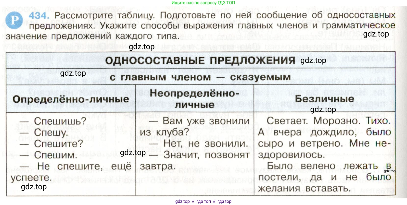 Русский язык, 9 класс Учебник, авторы: Бархударов Степан Григорьевич, Крючков Сергей Ефимович, Максимов Леонард Юрьевич, Чешко Лев Антонович, Николина Наталия Анатольевна, Мишина Клара Ивановна, Текучева Ирина Викторовна, Курцева Зоя Ивановна, Комиссарова Людмила Юрьевна, издательство Просвещение, Москва, 2023, салатового цвета, страница 227, номер 434, Условие 2019-2022