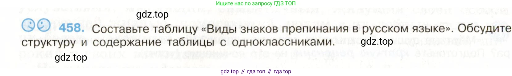 Русский язык, 9 класс Учебник, авторы: Бархударов Степан Григорьевич, Крючков Сергей Ефимович, Максимов Леонард Юрьевич, Чешко Лев Антонович, Николина Наталия Анатольевна, Мишина Клара Ивановна, Текучева Ирина Викторовна, Курцева Зоя Ивановна, Комиссарова Людмила Юрьевна, издательство Просвещение, Москва, 2023, салатового цвета, страница 235, номер 458, Условие 2019-2022