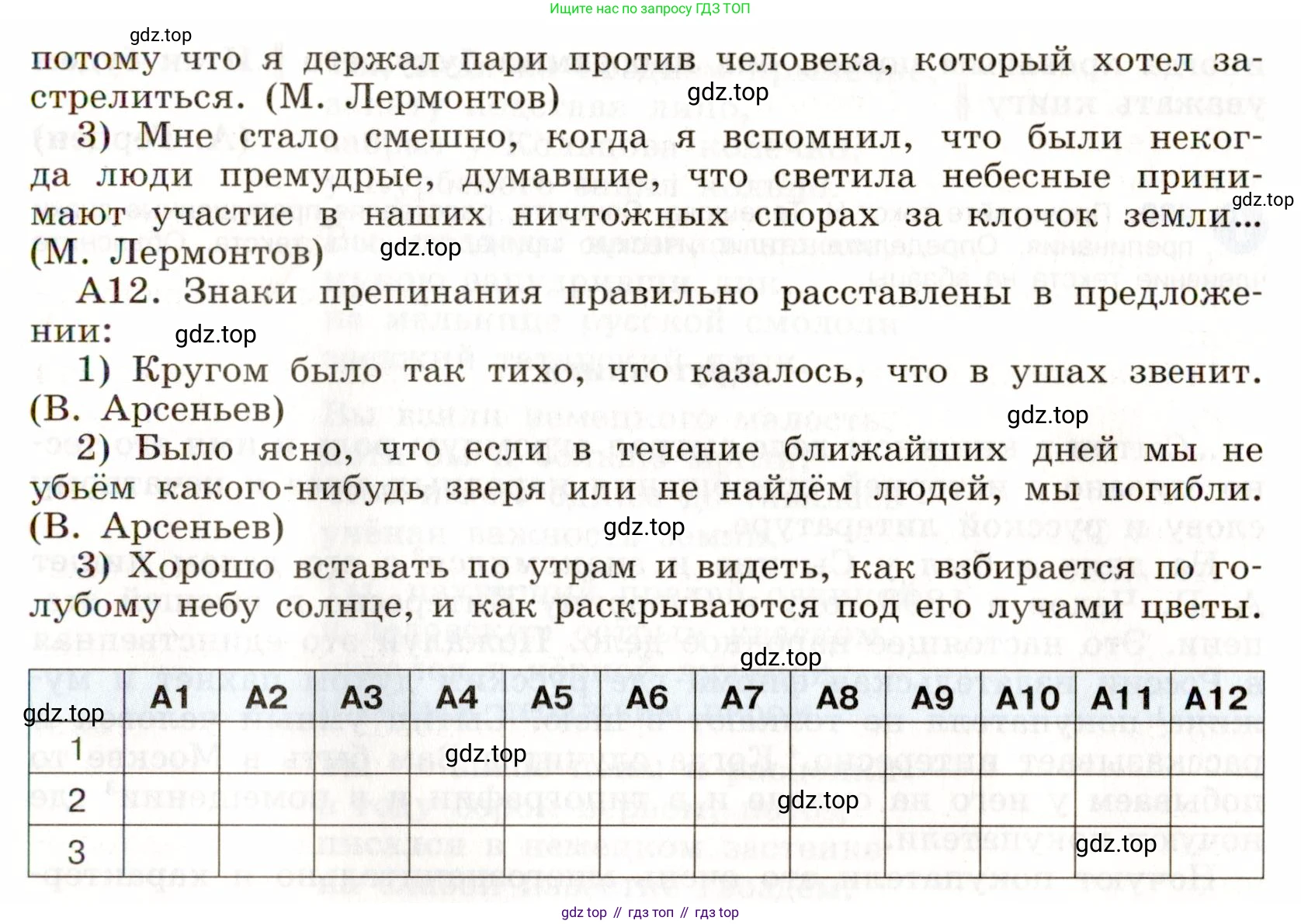 ГДЗ Русский язык, 9 класс Учебник, авторы: Бархударов Степан Григорьевич, Крючков Сергей Ефимович, Максимов Леонард Юрьевич, Чешко Лев Антонович, Николина Наталия Анатольевна, Мишина Клара Ивановна, Текучева Ирина Викторовна, Курцева Зоя Ивановна, Комиссарова Людмила Юрьевна, издательство Просвещение, Москва, 2023, салатового цвета, страница 242, номер 477, Условие 2019-2022 (продолжение 4)