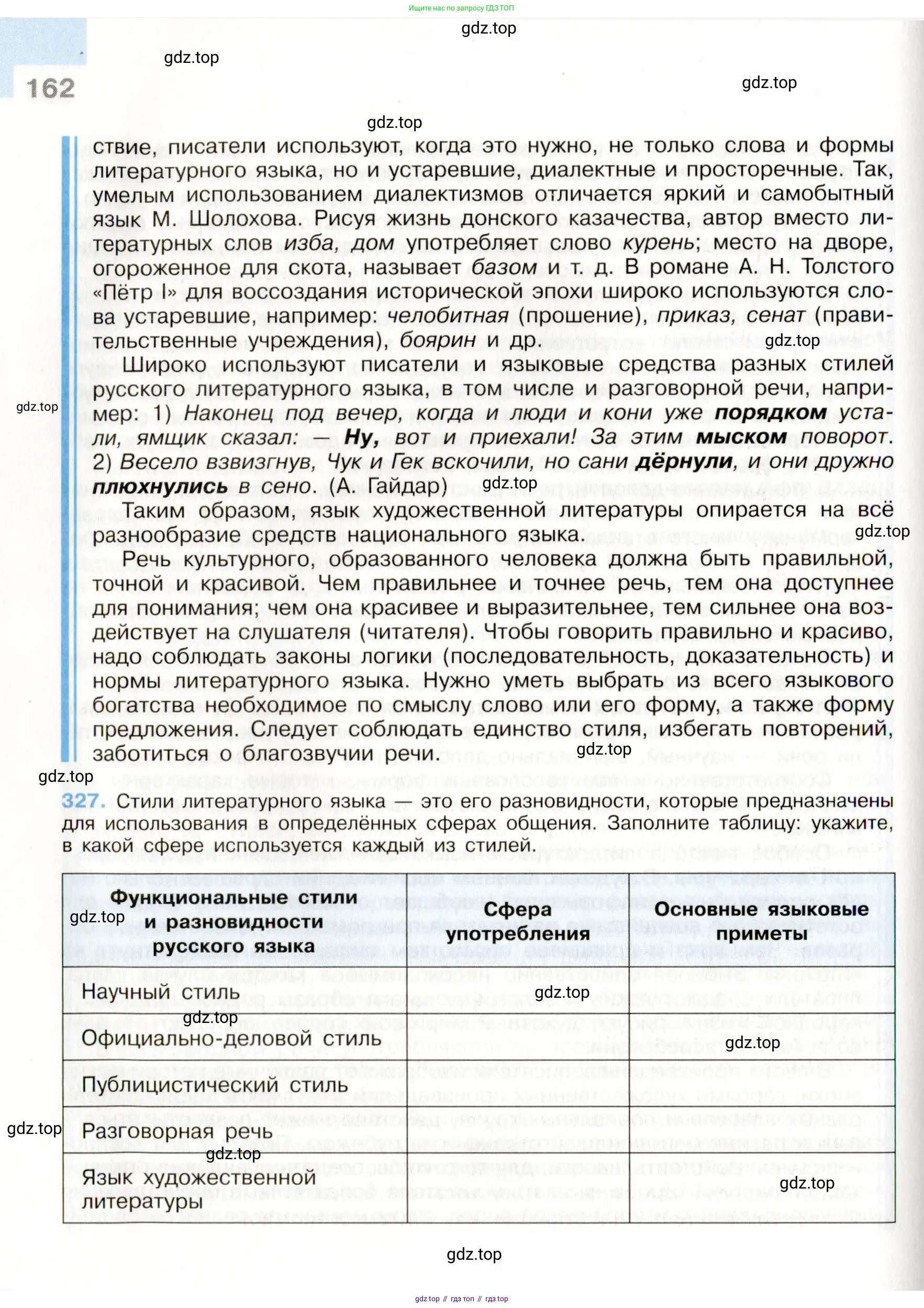 ГДЗ Русский язык, 9 класс Учебник, авторы: Бархударов Степан Григорьевич, Крючков Сергей Ефимович, Максимов Леонард Юрьевич, Чешко Лев Антонович, Николина Наталия Анатольевна, Мишина Клара Ивановна, Текучева Ирина Викторовна, Курцева Зоя Ивановна, Комиссарова Людмила Юрьевна, издательство Просвещение, Москва, 2023, салатового цвета, страница 162