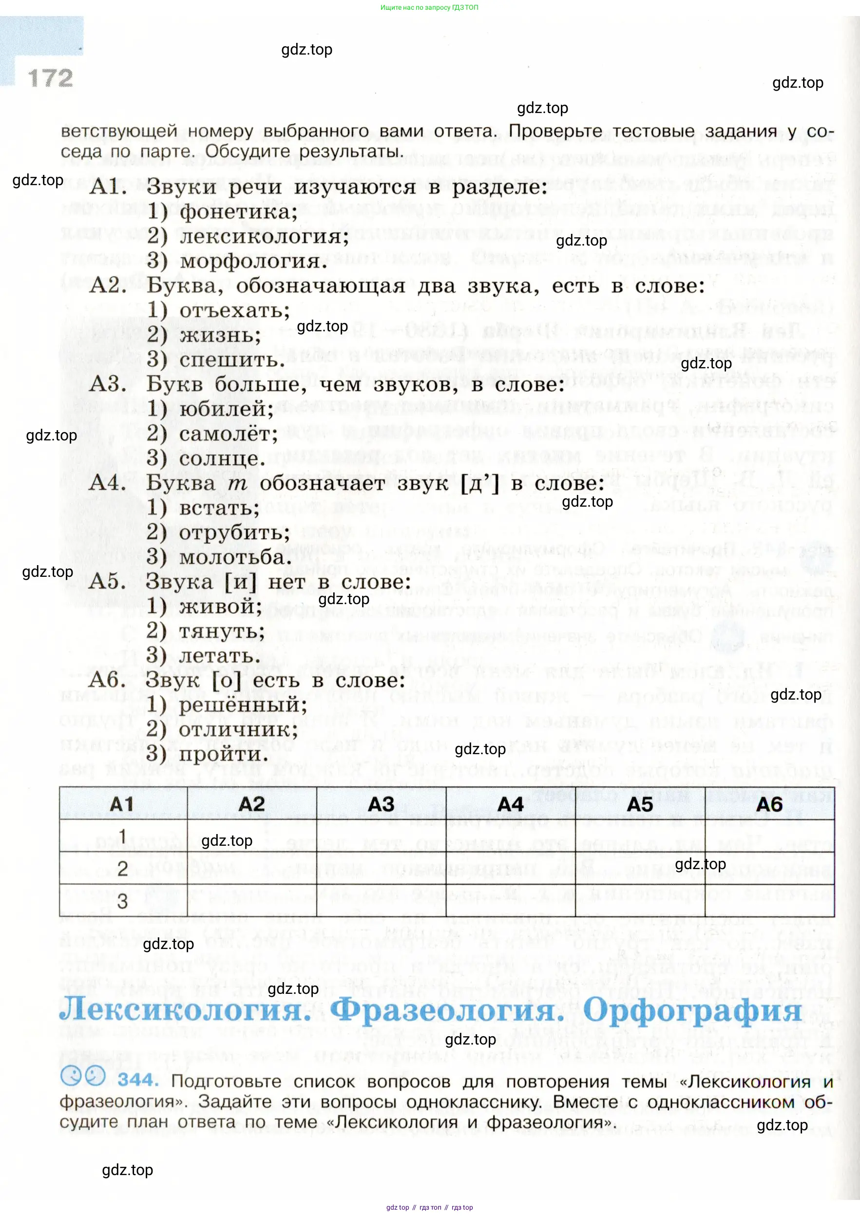 ГДЗ Русский язык, 9 класс Учебник, авторы: Бархударов Степан Григорьевич, Крючков Сергей Ефимович, Максимов Леонард Юрьевич, Чешко Лев Антонович, Николина Наталия Анатольевна, Мишина Клара Ивановна, Текучева Ирина Викторовна, Курцева Зоя Ивановна, Комиссарова Людмила Юрьевна, издательство Просвещение, Москва, 2023, салатового цвета, страница 172