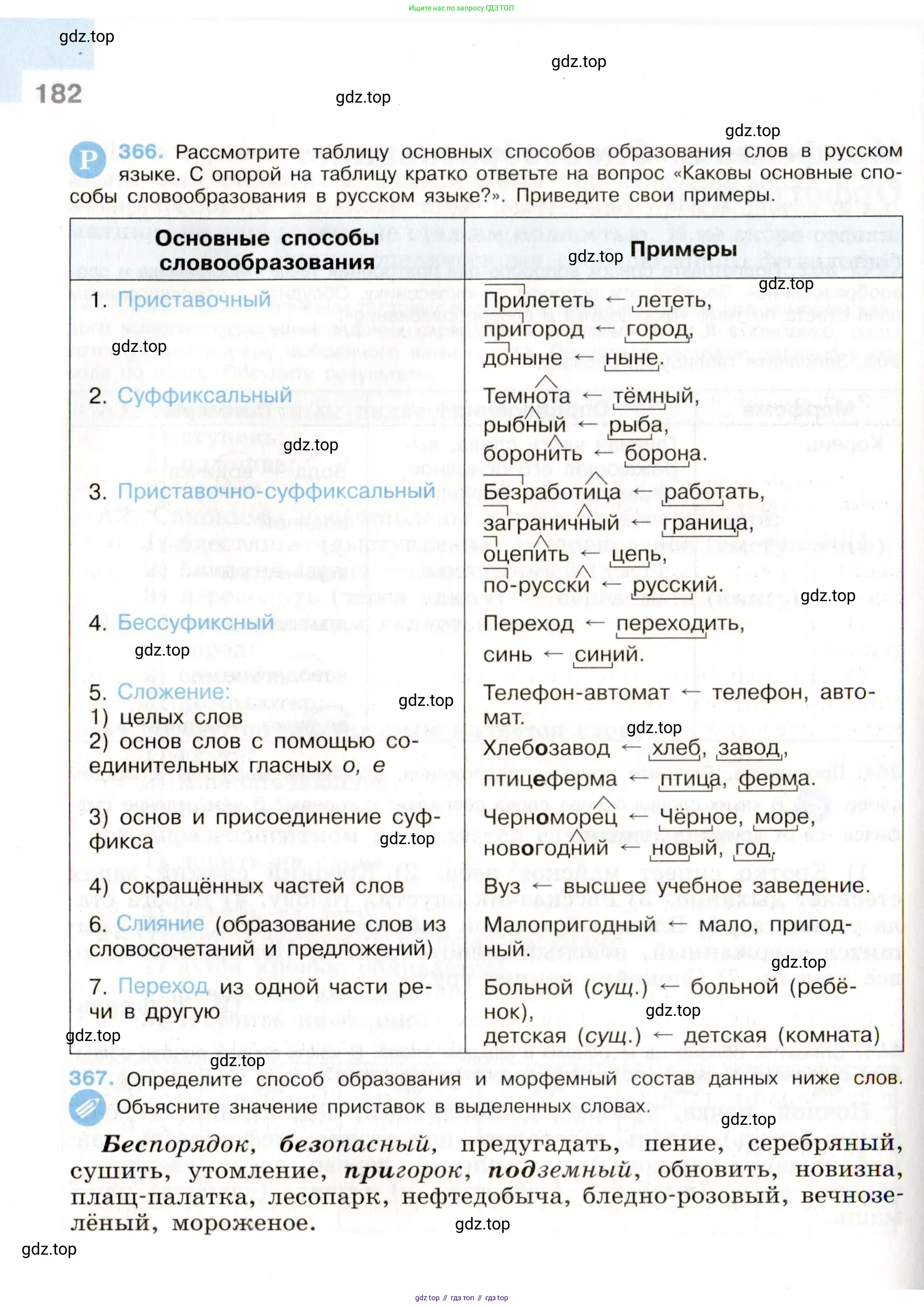 Русский язык, 9 класс Учебник, авторы: Бархударов Степан Григорьевич, Крючков Сергей Ефимович, Максимов Леонард Юрьевич, Чешко Лев Антонович, Николина Наталия Анатольевна, Мишина Клара Ивановна, Текучева Ирина Викторовна, Курцева Зоя Ивановна, Комиссарова Людмила Юрьевна, издательство Просвещение, Москва, 2023, салатового цвета, страница 182