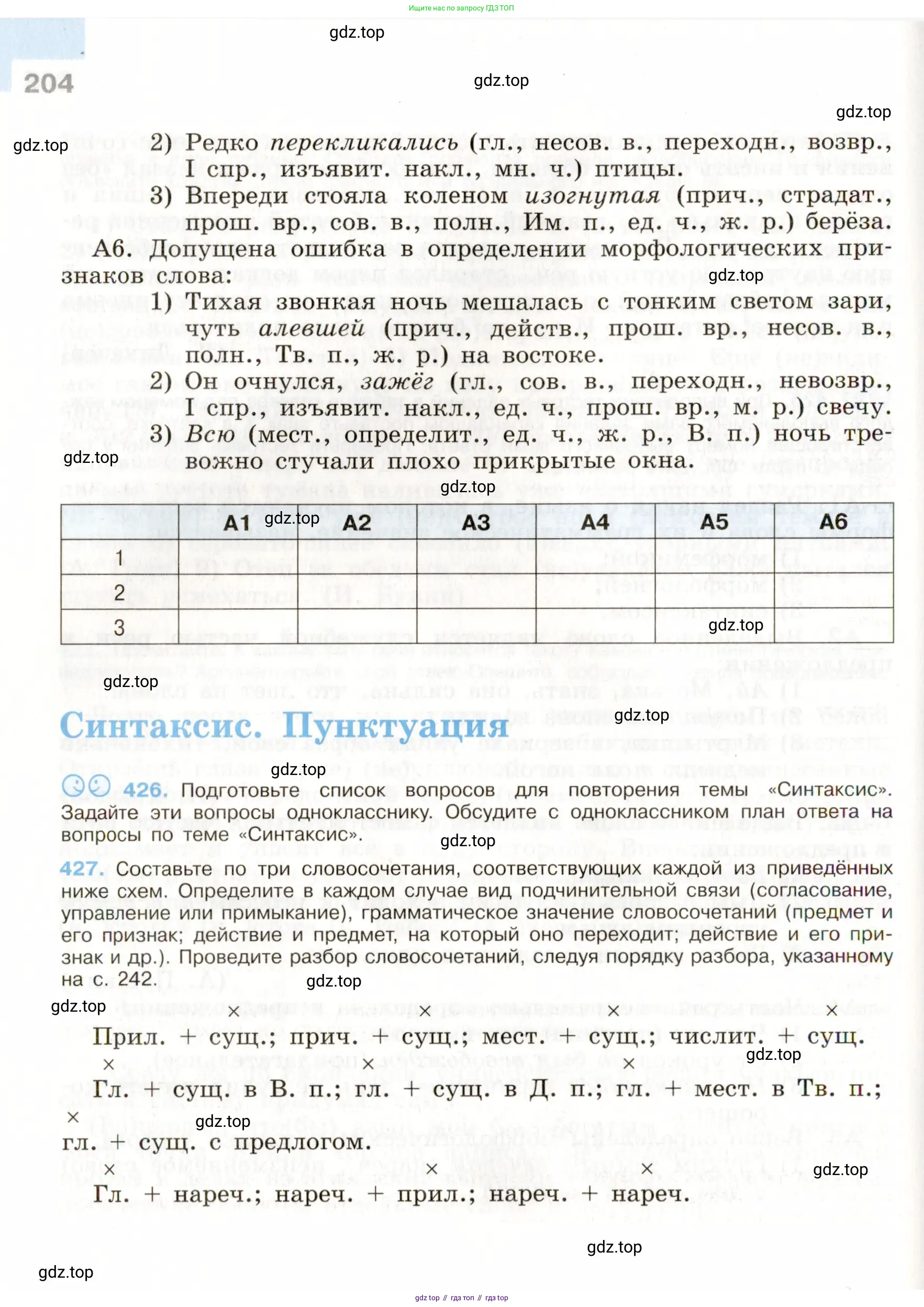 Русский язык, 9 класс Учебник, авторы: Бархударов Степан Григорьевич, Крючков Сергей Ефимович, Максимов Леонард Юрьевич, Чешко Лев Антонович, Николина Наталия Анатольевна, Мишина Клара Ивановна, Текучева Ирина Викторовна, Курцева Зоя Ивановна, Комиссарова Людмила Юрьевна, издательство Просвещение, Москва, 2023, салатового цвета, страница 204