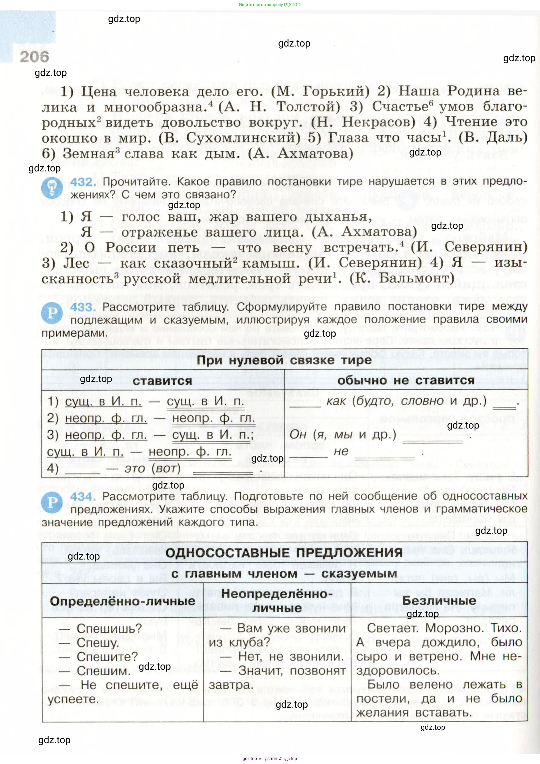 ГДЗ Русский язык, 9 класс Учебник, авторы: Бархударов Степан Григорьевич, Крючков Сергей Ефимович, Максимов Леонард Юрьевич, Чешко Лев Антонович, Николина Наталия Анатольевна, Мишина Клара Ивановна, Текучева Ирина Викторовна, Курцева Зоя Ивановна, Комиссарова Людмила Юрьевна, издательство Просвещение, Москва, 2023, салатового цвета, страница 206