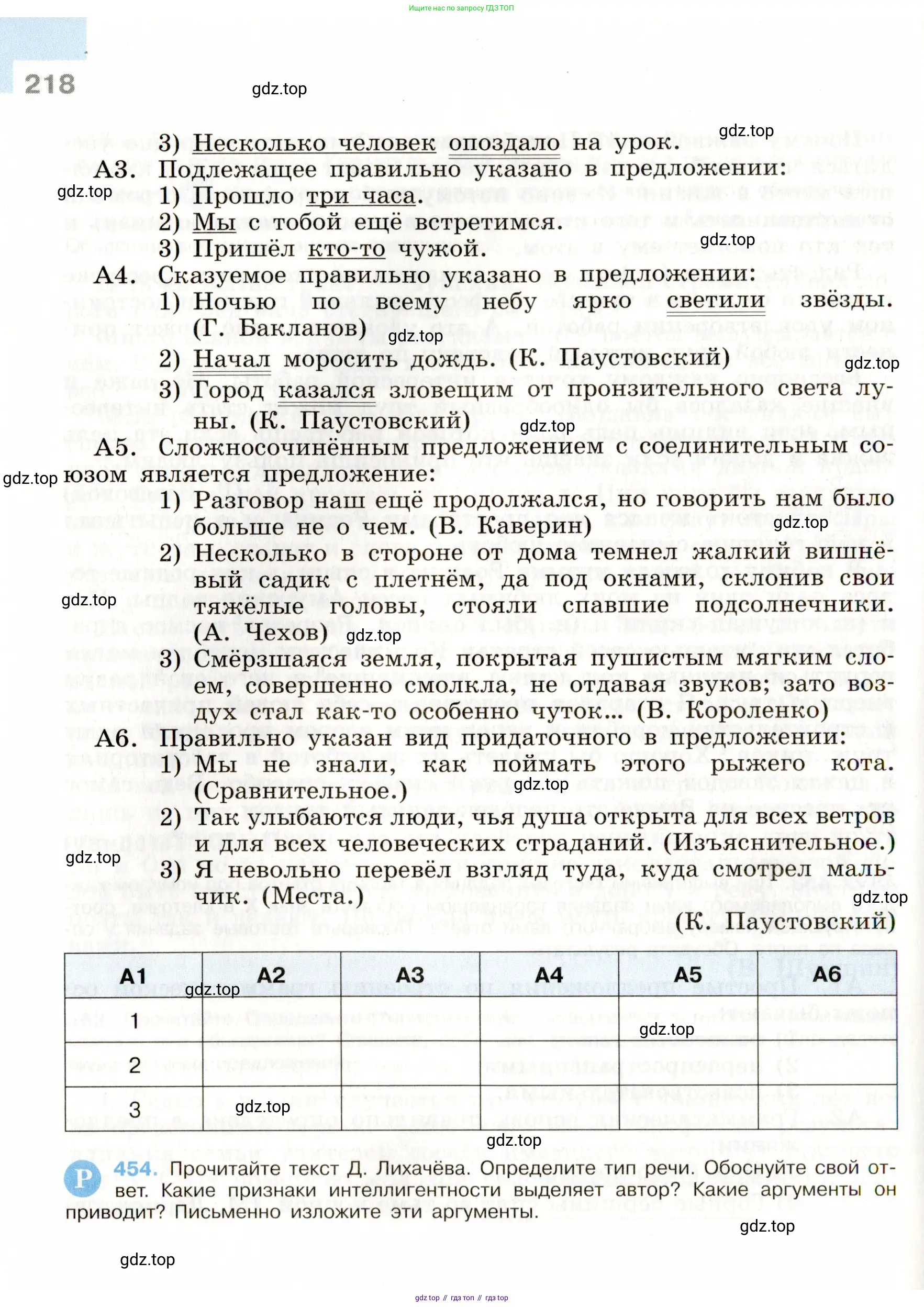 ГДЗ Русский язык, 9 класс Учебник, авторы: Бархударов Степан Григорьевич, Крючков Сергей Ефимович, Максимов Леонард Юрьевич, Чешко Лев Антонович, Николина Наталия Анатольевна, Мишина Клара Ивановна, Текучева Ирина Викторовна, Курцева Зоя Ивановна, Комиссарова Людмила Юрьевна, издательство Просвещение, Москва, 2023, салатового цвета, страница 218