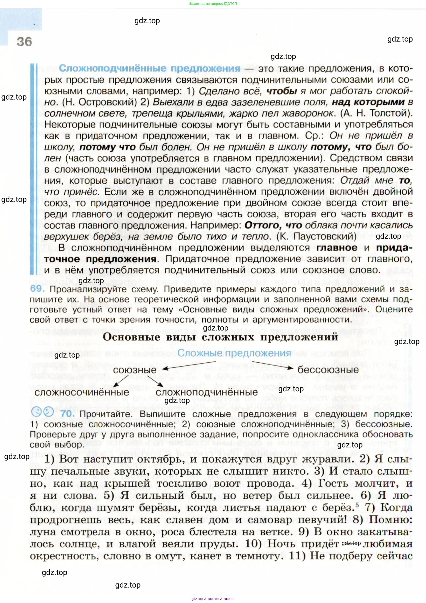 Русский язык, 9 класс Учебник, авторы: Бархударов Степан Григорьевич, Крючков Сергей Ефимович, Максимов Леонард Юрьевич, Чешко Лев Антонович, Николина Наталия Анатольевна, Мишина Клара Ивановна, Текучева Ирина Викторовна, Курцева Зоя Ивановна, Комиссарова Людмила Юрьевна, издательство Просвещение, Москва, 2023, салатового цвета, страница 36