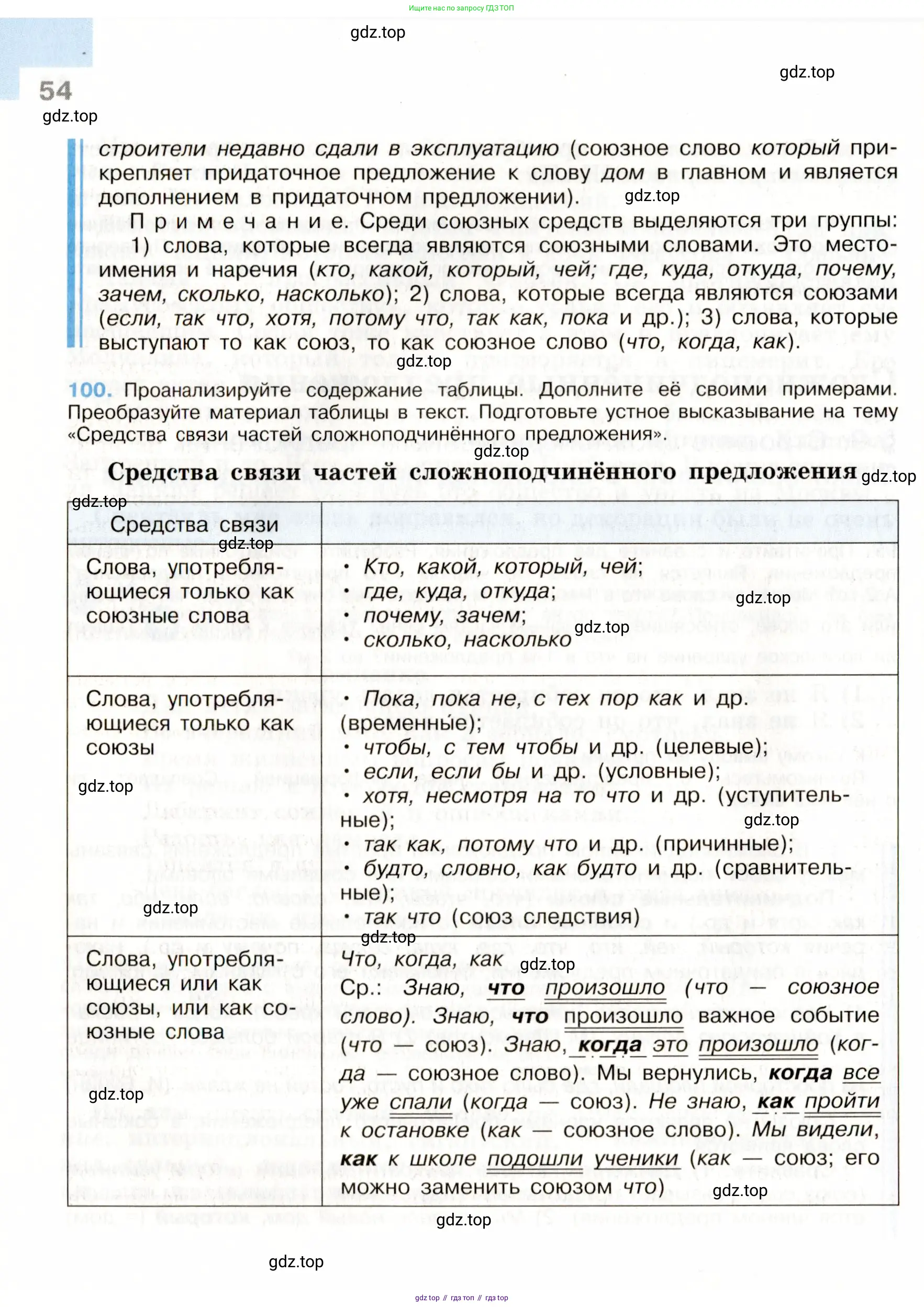 Русский язык, 9 класс Учебник, авторы: Бархударов Степан Григорьевич, Крючков Сергей Ефимович, Максимов Леонард Юрьевич, Чешко Лев Антонович, Николина Наталия Анатольевна, Мишина Клара Ивановна, Текучева Ирина Викторовна, Курцева Зоя Ивановна, Комиссарова Людмила Юрьевна, издательство Просвещение, Москва, 2023, салатового цвета, страница 54