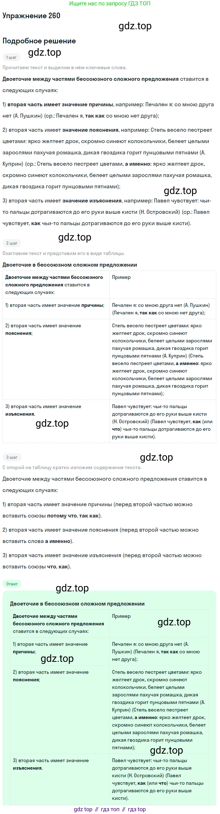 ГДЗ Русский язык, 9 класс Учебник, авторы: Бархударов Степан Григорьевич, Крючков Сергей Ефимович, Максимов Леонард Юрьевич, Чешко Лев Антонович, Николина Наталия Анатольевна, Мишина Клара Ивановна, Текучева Ирина Викторовна, Курцева Зоя Ивановна, Комиссарова Людмила Юрьевна, издательство Просвещение, Москва, 2023, салатового цвета, страница 132, номер 260, Решение 2019-2022