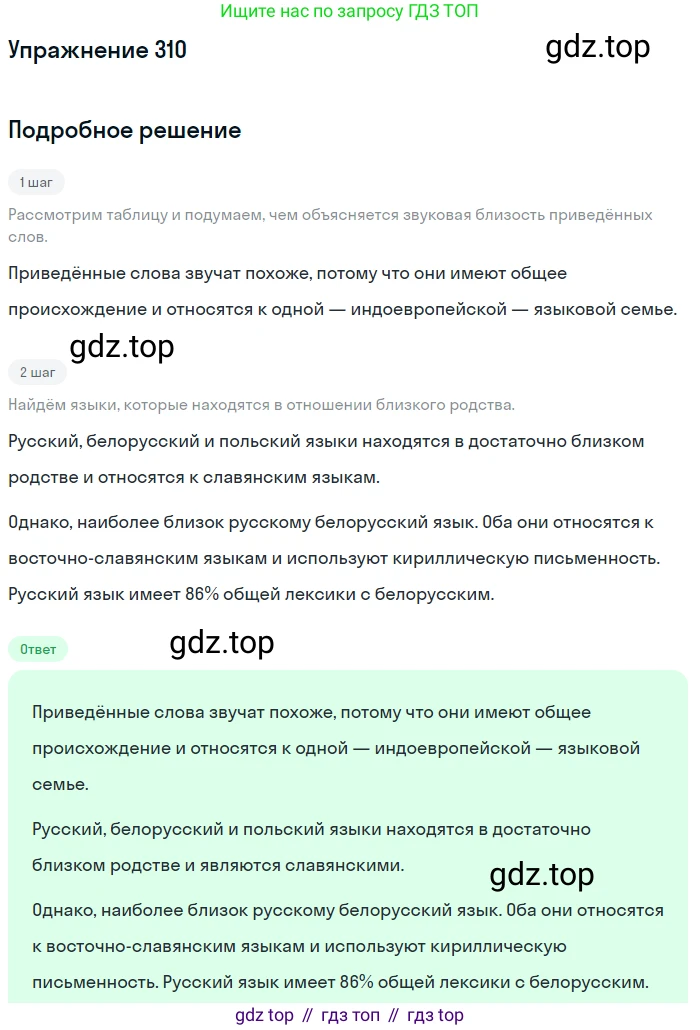 Русский язык, 9 класс Учебник, авторы: Бархударов Степан Григорьевич, Крючков Сергей Ефимович, Максимов Леонард Юрьевич, Чешко Лев Антонович, Николина Наталия Анатольевна, Мишина Клара Ивановна, Текучева Ирина Викторовна, Курцева Зоя Ивановна, Комиссарова Людмила Юрьевна, издательство Просвещение, Москва, 2023, салатового цвета, страница 158, номер 310, Решение 2019-2022