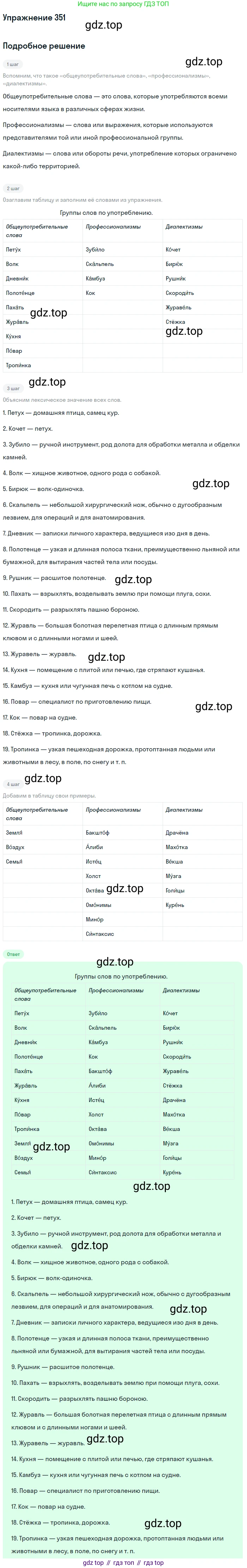 ГДЗ Русский язык, 9 класс Учебник, авторы: Бархударов Степан Григорьевич, Крючков Сергей Ефимович, Максимов Леонард Юрьевич, Чешко Лев Антонович, Николина Наталия Анатольевна, Мишина Клара Ивановна, Текучева Ирина Викторовна, Курцева Зоя Ивановна, Комиссарова Людмила Юрьевна, издательство Просвещение, Москва, 2023, салатового цвета, страница 181, номер 351, Решение 2019-2022