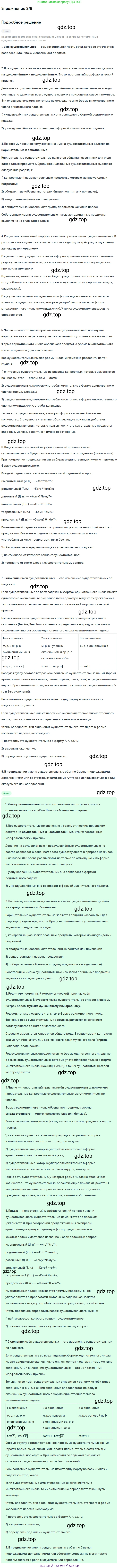 Русский язык, 9 класс Учебник, авторы: Бархударов Степан Григорьевич, Крючков Сергей Ефимович, Максимов Леонард Юрьевич, Чешко Лев Антонович, Николина Наталия Анатольевна, Мишина Клара Ивановна, Текучева Ирина Викторовна, Курцева Зоя Ивановна, Комиссарова Людмила Юрьевна, издательство Просвещение, Москва, 2023, салатового цвета, страница 197, номер 376, Решение 2019-2022