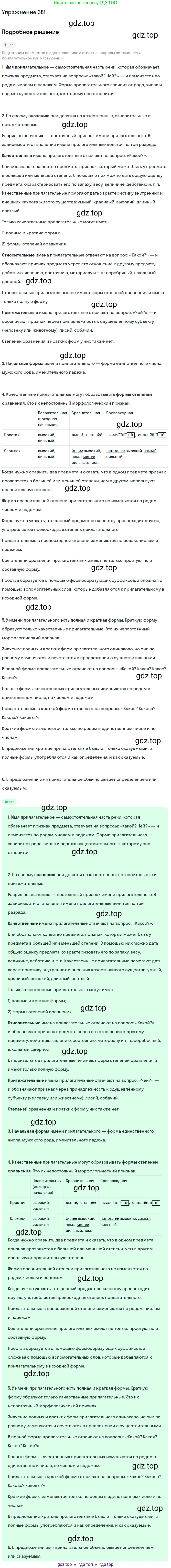 ГДЗ Русский язык, 9 класс Учебник, авторы: Бархударов Степан Григорьевич, Крючков Сергей Ефимович, Максимов Леонард Юрьевич, Чешко Лев Антонович, Николина Наталия Анатольевна, Мишина Клара Ивановна, Текучева Ирина Викторовна, Курцева Зоя Ивановна, Комиссарова Людмила Юрьевна, издательство Просвещение, Москва, 2023, салатового цвета, страница 202, номер 381, Решение 2019-2022
