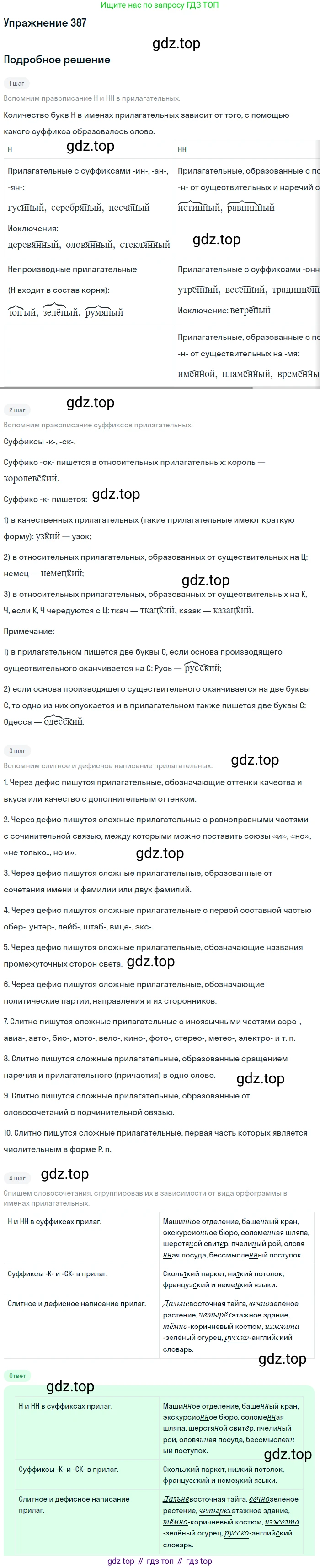 ГДЗ Русский язык, 9 класс Учебник, авторы: Бархударов Степан Григорьевич, Крючков Сергей Ефимович, Максимов Леонард Юрьевич, Чешко Лев Антонович, Николина Наталия Анатольевна, Мишина Клара Ивановна, Текучева Ирина Викторовна, Курцева Зоя Ивановна, Комиссарова Людмила Юрьевна, издательство Просвещение, Москва, 2023, салатового цвета, страница 206, номер 387, Решение 2019-2022