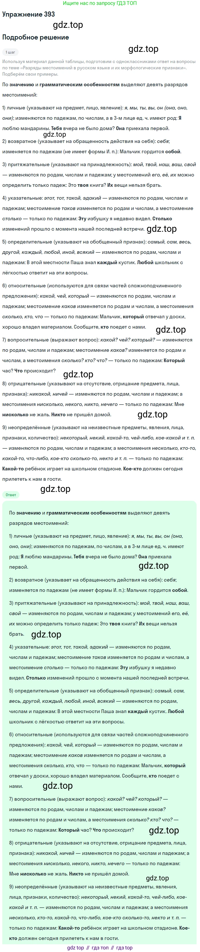 Русский язык, 9 класс Учебник, авторы: Бархударов Степан Григорьевич, Крючков Сергей Ефимович, Максимов Леонард Юрьевич, Чешко Лев Антонович, Николина Наталия Анатольевна, Мишина Клара Ивановна, Текучева Ирина Викторовна, Курцева Зоя Ивановна, Комиссарова Людмила Юрьевна, издательство Просвещение, Москва, 2023, салатового цвета, страница 209, номер 393, Решение 2019-2022